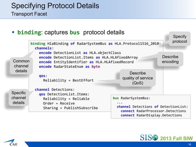 System Interface Description Language | PPT
