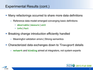 System Interface Description Language | PDF