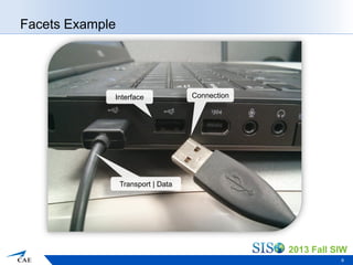 System Interface Description Language | PDF