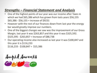 Strengths – Financial Statement and Analysis
• One of the highest points of our year was our income after Taxes in
which we had $65,386 which has grown from lasts years $56,155
$65,386 - $56,155 = increase of $9231
• However with the rest of our finances down from last year the energy
bar would greatly improve our numbers.
• One of the biggest changes we saw was the improvement of our Gross
Margin, last year it was $263,857 and this year it was $325,592.
$325,595 - $263,857 = Increase of $88,738
• Our operating income also increased as last year it was $100,847 and
this year it is $116,233
$116,233 - $100,847 = $15,386
 