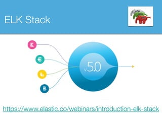 ELK Stack
https://www.elastic.co/webinars/introduction-elk-stack
 