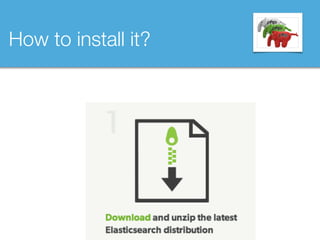 How to install it?
 