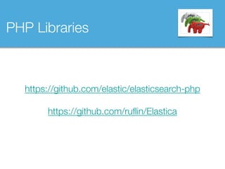 PHP Libraries
https://github.com/elastic/elasticsearch-php
https://github.com/ruflin/Elastica
 
