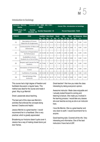 Merrick teaching portfolio | PDF