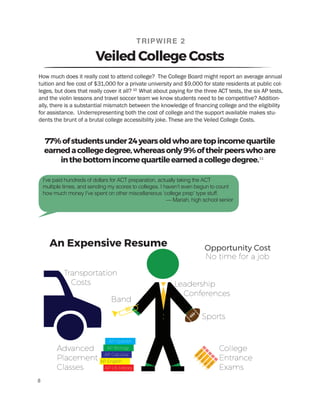 Veiled College Costs
TRIPWIRE 2
77%ofstudentsunder24yearsoldwhoaretopincomequartile
earnedacollegedegree,whereasonly9%oftheirpeerswhoare
inthebottomincomequartileearnedacollegedegree.
I’ve paid hundreds of dollars for ACT preparation, actually taking the ACT
multiple times, and sending my scores to colleges. I haven’t even begun to count
how much money I’ve spent on other miscellaneous ‘college prep’ type stuff.
— Mariah, high school senior
How much does it really cost to attend college? The College Board might report an average annual
tuition and fee cost of $31,000 for a private university and $9,000 for state residents at public col-
leges, but does that really cover it all? What about paying for the three ACT tests, the six AP tests,
and the violin lessons and travel soccer team we know students need to be competitive? Addition-
ally, there is a substantial mismatch between the knowledge of financing college and the eligibility
for assistance. Underrepresenting both the cost of college and the support available makes stu-
dents the brunt of a brutal college accessibility joke. These are the Veiled College Costs.
10
11
8
 