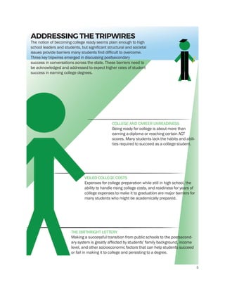 ADDRESSING THE TRIPWIRES
The notion of becoming college ready seems plain enough to high
school leaders and students, but significant structural and societal
issues provide barriers many students find difficult to overcome.
Three key tripwires emerged in discussing postsecondary
success in conversations across the state. These barriers need to
be acknowledged and addressed to expect higher rates of student
success in earning college degrees.
THE BIRTHRIGHT LOTTERY
Making a successful transition from public schools to the postsecond-
ary system is greatly affected by students’ family background, income
level, and other socioeconomic factors that can help students succeed
or fail in making it to college and persisting to a degree.
VEILED COLLEGE COSTS
Expenses for college preparation while still in high school, the
ability to handle rising college costs, and readiness for years of
college expenses to make it to graduation are major barriers for
many students who might be academically prepared.
COLLEGE AND CAREER UNREADINESS
Being ready for college is about more than
earning a diploma or reaching certain ACT
scores. Many students lack the habits and abili-
ties required to succeed as a college student.
5
 