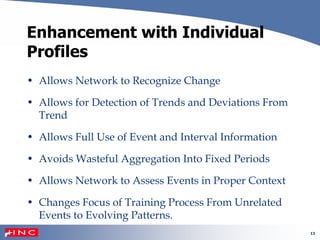 13
Enhancement with Individual
Profiles
• Allows Network to Recognize Change
• Allows for Detection of Trends and Deviations From
Trend
• Allows Full Use of Event and Interval Information
• Avoids Wasteful Aggregation Into Fixed Periods
• Allows Network to Assess Events in Proper Context
• Changes Focus of Training Process From Unrelated
Events to Evolving Patterns.
 