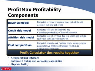 9
ProfitMax Profitability
Components
Revenue model Expected revenue if account does not attrite and
does not fall into collection
Credit risk model Expected loss due to failure to pay
Combines probability of loss with amount
Attrition risk model
Expected loss of revenue due to a sharp and lasting
reduction in balance and activity
Profit Calculator ties results together
Cost computation
Expected operation & funding costs, using expense
parameters & predicted transact, revolve, &
delinquency behaviors
• Graphical user interface
• Integrated testing and versioning capabilities
• Reports facility
 