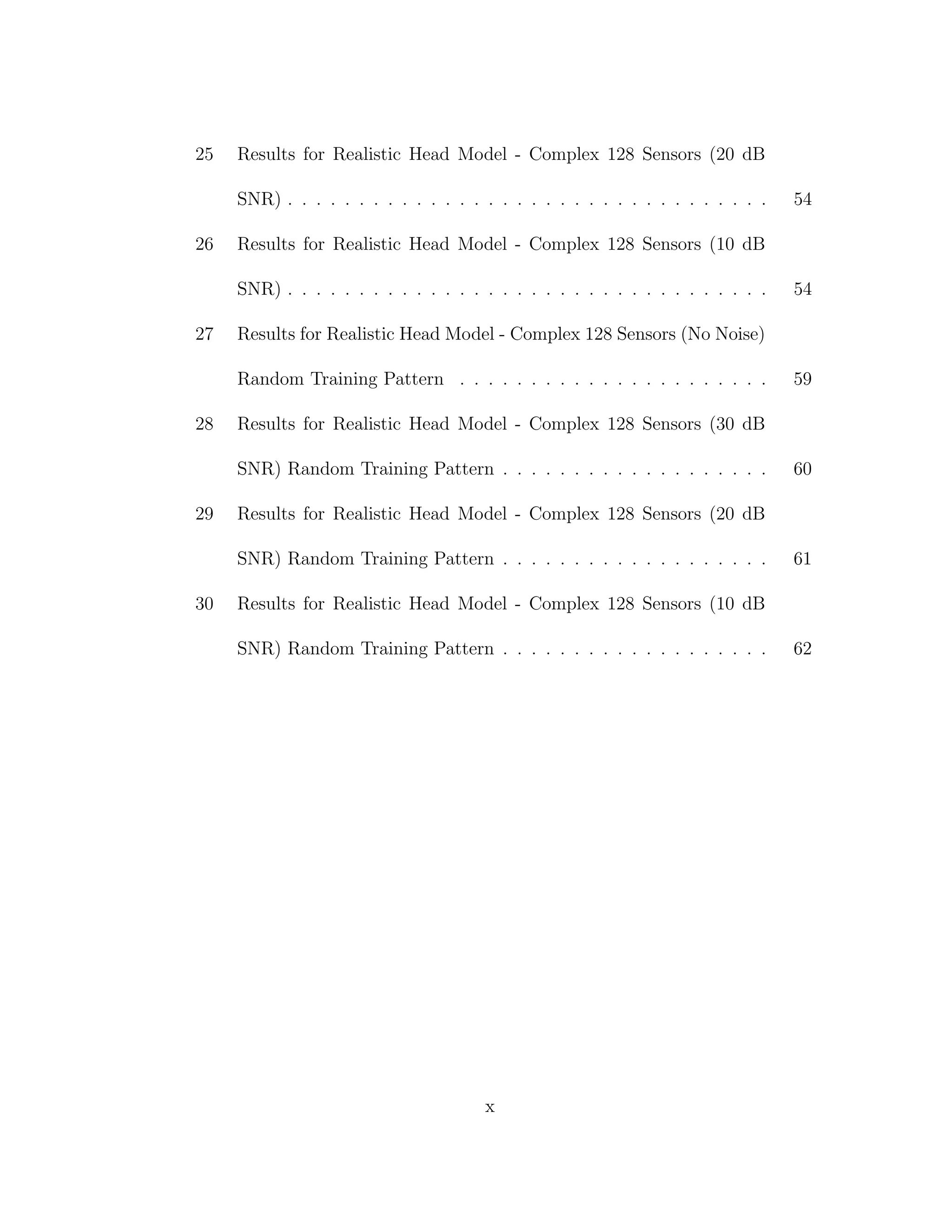 25 Results for Realistic Head Model - Complex 128 Sensors (20 dB
SNR) . . . . . . . . . . . . . . . . . . . . . . . . . . . . . . . . . . 54
26 Results for Realistic Head Model - Complex 128 Sensors (10 dB
SNR) . . . . . . . . . . . . . . . . . . . . . . . . . . . . . . . . . . 54
27 Results for Realistic Head Model - Complex 128 Sensors (No Noise)
Random Training Pattern . . . . . . . . . . . . . . . . . . . . . . 59
28 Results for Realistic Head Model - Complex 128 Sensors (30 dB
SNR) Random Training Pattern . . . . . . . . . . . . . . . . . . . 60
29 Results for Realistic Head Model - Complex 128 Sensors (20 dB
SNR) Random Training Pattern . . . . . . . . . . . . . . . . . . . 61
30 Results for Realistic Head Model - Complex 128 Sensors (10 dB
SNR) Random Training Pattern . . . . . . . . . . . . . . . . . . . 62
x
 