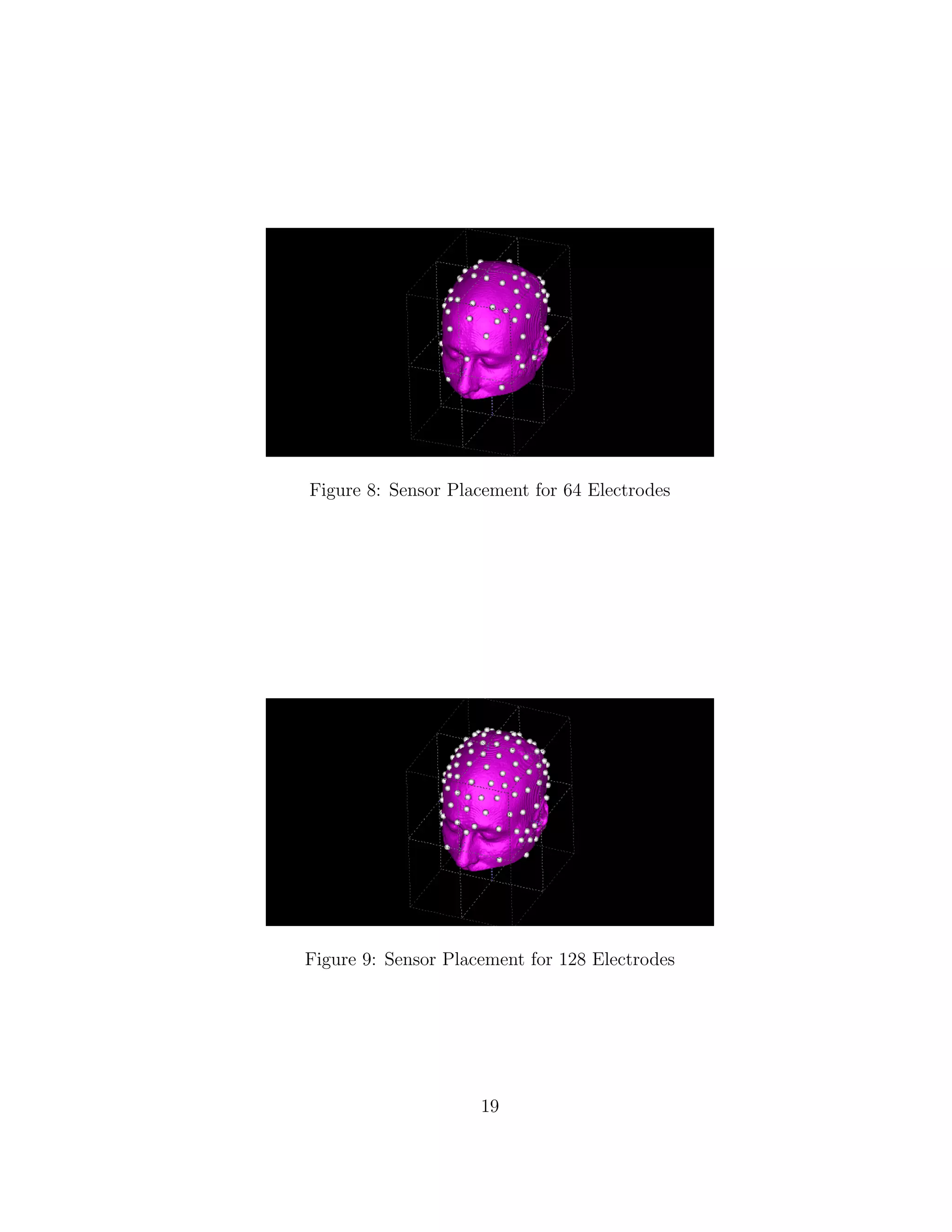 Figure 8: Sensor Placement for 64 Electrodes
Figure 9: Sensor Placement for 128 Electrodes
19
 