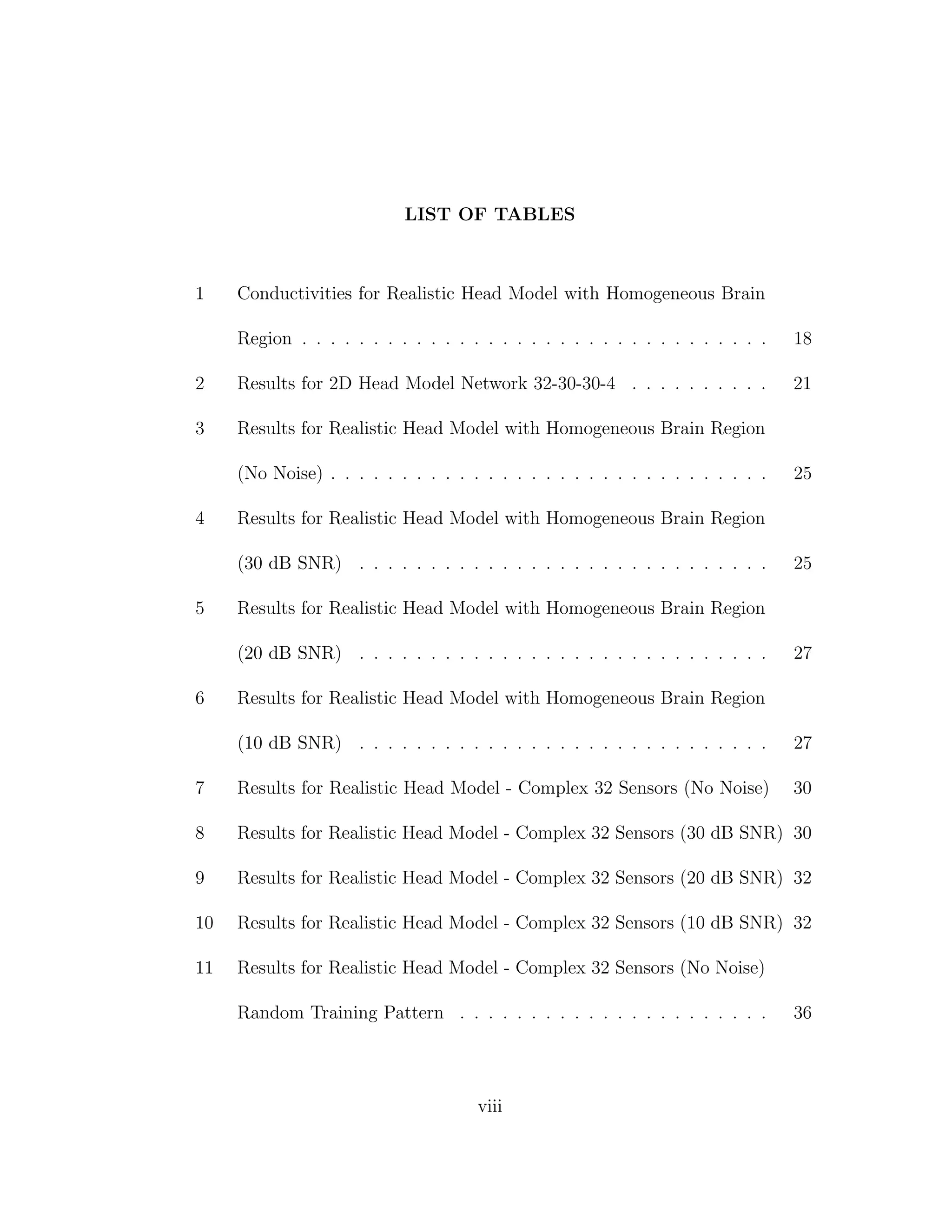 LIST OF TABLES
1 Conductivities for Realistic Head Model with Homogeneous Brain
Region . . . . . . . . . . . . . . . . . . . . . . . . . . . . . . . . . 18
2 Results for 2D Head Model Network 32-30-30-4 . . . . . . . . . . 21
3 Results for Realistic Head Model with Homogeneous Brain Region
(No Noise) . . . . . . . . . . . . . . . . . . . . . . . . . . . . . . . 25
4 Results for Realistic Head Model with Homogeneous Brain Region
(30 dB SNR) . . . . . . . . . . . . . . . . . . . . . . . . . . . . . 25
5 Results for Realistic Head Model with Homogeneous Brain Region
(20 dB SNR) . . . . . . . . . . . . . . . . . . . . . . . . . . . . . 27
6 Results for Realistic Head Model with Homogeneous Brain Region
(10 dB SNR) . . . . . . . . . . . . . . . . . . . . . . . . . . . . . 27
7 Results for Realistic Head Model - Complex 32 Sensors (No Noise) 30
8 Results for Realistic Head Model - Complex 32 Sensors (30 dB SNR) 30
9 Results for Realistic Head Model - Complex 32 Sensors (20 dB SNR) 32
10 Results for Realistic Head Model - Complex 32 Sensors (10 dB SNR) 32
11 Results for Realistic Head Model - Complex 32 Sensors (No Noise)
Random Training Pattern . . . . . . . . . . . . . . . . . . . . . . 36
viii
 