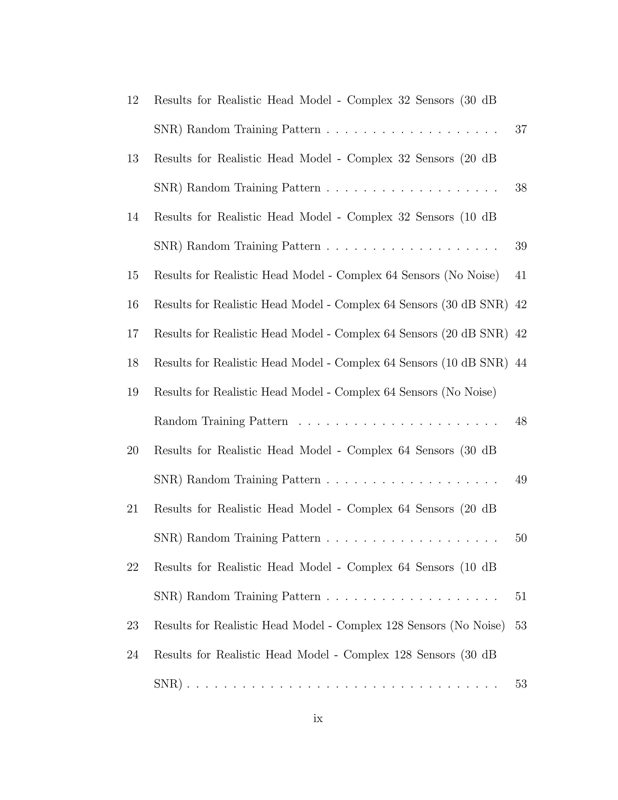 12 Results for Realistic Head Model - Complex 32 Sensors (30 dB
SNR) Random Training Pattern . . . . . . . . . . . . . . . . . . . 37
13 Results for Realistic Head Model - Complex 32 Sensors (20 dB
SNR) Random Training Pattern . . . . . . . . . . . . . . . . . . . 38
14 Results for Realistic Head Model - Complex 32 Sensors (10 dB
SNR) Random Training Pattern . . . . . . . . . . . . . . . . . . . 39
15 Results for Realistic Head Model - Complex 64 Sensors (No Noise) 41
16 Results for Realistic Head Model - Complex 64 Sensors (30 dB SNR) 42
17 Results for Realistic Head Model - Complex 64 Sensors (20 dB SNR) 42
18 Results for Realistic Head Model - Complex 64 Sensors (10 dB SNR) 44
19 Results for Realistic Head Model - Complex 64 Sensors (No Noise)
Random Training Pattern . . . . . . . . . . . . . . . . . . . . . . 48
20 Results for Realistic Head Model - Complex 64 Sensors (30 dB
SNR) Random Training Pattern . . . . . . . . . . . . . . . . . . . 49
21 Results for Realistic Head Model - Complex 64 Sensors (20 dB
SNR) Random Training Pattern . . . . . . . . . . . . . . . . . . . 50
22 Results for Realistic Head Model - Complex 64 Sensors (10 dB
SNR) Random Training Pattern . . . . . . . . . . . . . . . . . . . 51
23 Results for Realistic Head Model - Complex 128 Sensors (No Noise) 53
24 Results for Realistic Head Model - Complex 128 Sensors (30 dB
SNR) . . . . . . . . . . . . . . . . . . . . . . . . . . . . . . . . . . 53
ix
 