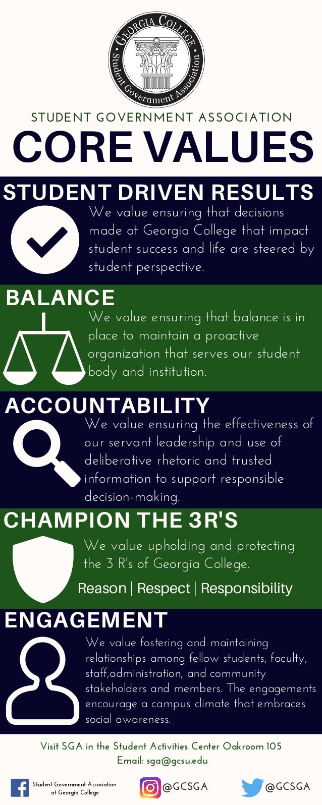 Core Values Infographic