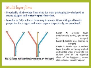 Multi-layer films
• Practically all the other films used for meat packaging are designed as
strong oxygen and water-vapour barriers.
• In order to fully achieve these requirements, films with good barrier
properties for oxygen and water vapour respectively are combined.
Layer A: Outside layer
(mechanically strong, gas barrier
to oxygen)
Layer B: Middle layer (barrier to
oxygen)
Layer C: Inside layer = sealant
layer (capable of being melted
and welded under pressure to the
sealant layer of the opposite
sheet of the bag/pouch, serves
also as barrier to water vapour)
 