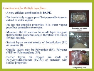 Combinations for Multiple layer films
• A very efficient combination is PA/PE.
• PA is relatively oxygen proof but permeable to some
extend to water vapour.
• PE has the opposite properties, it is water vapour
proof but permeable to oxygen.
• Moreover, the PE used as the inside layer has good
thermoplastic properties and is therefore well suited
for heat sealing.
• Sealant layers consist mostly of Polyethylene (PE)
or Ionomer (I).
• Outside layers may be Polyamide (PA), Polyester
(PET) or Polypropylene (PP).
• Barrier layers for oxygen are made of
Polyvinylidenchloride (PVDC) or materials with
similar properties.
Evacuated and sealed
product
Good sealing seam
Faulty sealing seam
 