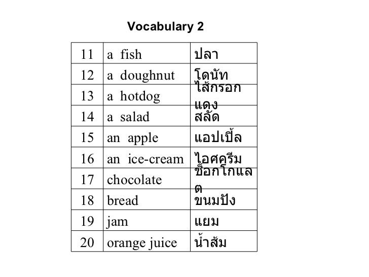 1st grade vocabulary barca fontanacountryinn com 1st grade vocabulary