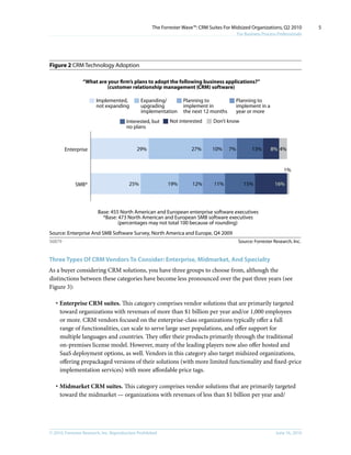 The Forrester Wave™: CRM Suites For Midsized Organizations, Q2 2010         5
                                                                                            For Business Process Professionals




Figure 2 CRM Technology adoption

                 “What are your firm’s plans to adopt the following business applications?”
                           (customer relationship management (CRM) software)

                        Implemented,           Expanding/         Planning to               Planning to
                        not expanding          upgrading          implement in              implement in a
                                               implementation     the next 12 months        year or more
                                        Interested, but     Not interested      Don’t know
                                        no plans



        Enterprise                           29%                      27%      10%     7%          13%       8% 4%


                                                                                                                    1%

             SMB*                        25%               19%        12%       11%            15%             16%




                         Base: 455 North American and European enterprise software executives
                           *Base: 473 North American and European SMB software executives
                                  (percentages may not total 100 because of rounding)
Source: Enterprise And SMB Software Survey, North America and Europe, Q4 2009
56879                                                                                       Source: Forrester Research, Inc.


Three Types Of CRM Vendors To Consider: Enterprise, Midmarket, And Specialty
As a buyer considering CRM solutions, you have three groups to choose from, although the
distinctions between these categories have become less pronounced over the past three years (see
Figure 3):

   · Enterprise CRM suites. This category comprises vendor solutions that are primarily targeted
     toward organizations with revenues of more than $1 billion per year and/or 1,000 employees
     or more. CRM vendors focused on the enterprise-class organizations typically offer a full
     range of functionalities, can scale to serve large user populations, and offer support for
     multiple languages and countries. They offer their products primarily through the traditional
     on-premises license model. However, many of the leading players now also offer hosted and
     SaaS deployment options, as well. Vendors in this category also target midsized organizations,
     offering prepackaged versions of their solutions (with more limited functionality and fixed-price
     implementation services) with more affordable price tags.

   · Midmarket CRM suites. This category comprises vendor solutions that are primarily targeted
     toward the midmarket — organizations with revenues of less than $1 billion per year and/




© 2010, Forrester Research, inc. Reproduction Prohibited                                                        June 16, 2010
 