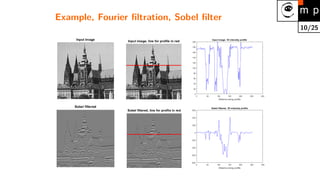 10/25
Example, Fourier filtration, Sobel filter
 