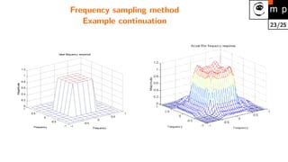 23/25
Frequency sampling method
Example continuation
 