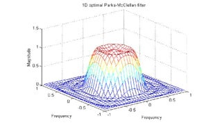 13 fourierfiltrationen