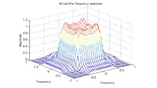 13 fourierfiltrationen