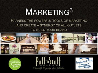 HARNESS THE POWERFUL TOOLS OF MARKETING
AND CREATE A SYNERGY OF ALL OUTLETS
TO BUILD YOUR BRAND
MARKETING3
 