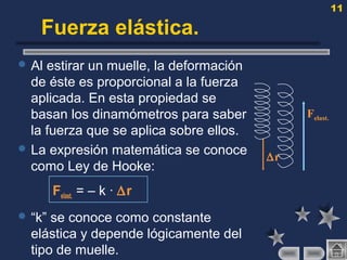 11
Fuerza elástica.
 Al estirar un muelle, la deformación
de éste es proporcional a la fuerza
aplicada. En esta propiedad se
basan los dinamómetros para saber
la fuerza que se aplica sobre ellos.
 La expresión matemática se conoce
como Ley de Hooke:
Felast. = – k · ∆r
 “k” se conoce como constante
elástica y depende lógicamente del
tipo de muelle.
Felast.
∆r
 