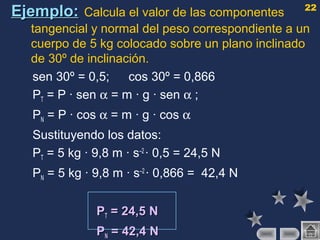 22
Ejemplo:Ejemplo: Calcula el valor de las componentes
tangencial y normal del peso correspondiente a un
cuerpo de 5 kg colocado sobre un plano inclinado
de 30º de inclinación.
sen 30º = 0,5; cos 30º = 0,866
PT = P · sen α = m · g · sen α ;
PN = P · cos α = m · g · cos α
Sustituyendo los datos:
PT = 5 kg · 9,8 m · s–2
· 0,5 = 24,5 N
PN = 5 kg · 9,8 m · s–2
· 0,866 = 42,4 N
PPTT = 24,5 N= 24,5 N
PPNN = 42,4 N= 42,4 N
 