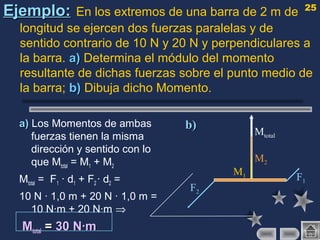 25
Ejemplo:Ejemplo: En los extremos de una barra de 2 m de
longitud se ejercen dos fuerzas paralelas y de
sentido contrario de 10 N y 20 N y perpendiculares a
la barra. a)a) Determina el módulo del momento
resultante de dichas fuerzas sobre el punto medio de
la barra; b)b) Dibuja dicho Momento.
a)a) Los Momentos de ambas
fuerzas tienen la misma
dirección y sentido con lo
que Mtotal = M1 + M2
Mtotal = F1 · d1 + F2 · d2 =
10 N · 1,0 m + 20 N · 1,0 m =
10 N·m + 20 N·m ⇒
MMtotaltotal == 30 N·m30 N·m
M1
M2
Mtotal
F1
F2
b)b)
 