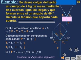 32
T1 T2
P
Ejemplo:Ejemplo: Se desea colgar del techo
un cuerpo de 2 kg de masa mediante
dos cuerdas igual de largas y que
forman entre sí un ángulo de 60 º.
Calcula la tensión que soporta cada
cuerda.
Si el cuerpo está en equilibrio: a = 0
⇒ Σ F = T1 + T2 + P = 0
Descomponiendo en componentes
cartesianas: P = –m ·g · j
T1 = T1x · i + T1y · j
T2 = T2x · i + T2y · j
Si Σ F = 0 ⇒ Σ Fx= 0 ; Σ Fy = 0
P
T1x T2x
T1y T2y
60º60º
(continúa en diapositiva siguiente)
 