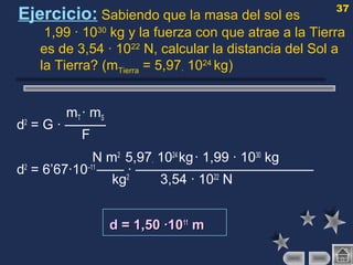 37
Ejercicio: Sabiendo que la masa del sol es
1,99 · 1030
kg y la fuerza con que atrae a la Tierra
es de 3,54 · 1022
N, calcular la distancia del Sol a
la Tierra? (mTierra = 5,97· 1024
kg)
mT · mS
d2
= G · ———
F
N m2
5,97· 1024
kg· 1,99 · 1030
kg
d2
= 6’67·10–11
—— · —————————————
kg2
3,54 · 1022
N
d = 1,50 ·10d = 1,50 ·101111
mm
 