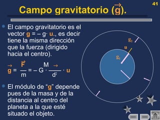 41→
Campo gravitatorio (g).
 El campo gravitatorio es el
vector g = – g· u., es decir
tiene la misma dirección
que la fuerza (dirigido
hacia el centro).
→
→ F M →
g = — = – G · —— · u
m d2
 El módulo de “g” depende
pues de la masa y de la
distancia al centro del
planeta a la que esté
situado el objeto.
u
g2
g1
 