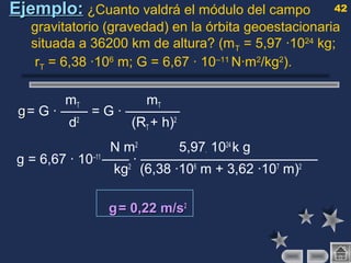 42Ejemplo:Ejemplo: ¿Cuanto valdrá el módulo del campo
gravitatorio (gravedad) en la órbita geoestacionaria
situada a 36200 km de altura? (mT = 5,97 ·1024
kg;
rT = 6,38 ·106
m; G = 6,67 · 10–11
N·m2
/kg2
).
mT mT
gg= G · —— = G · ————
d2
(RT + h)2
N m2
5,97· 1024
k g
g = 6,67 · 10–11
—— · —————————————
kg2
(6,38 ·106
m + 3,62 ·107
m)2
gg= 0,22 m/s= 0,22 m/s22
 