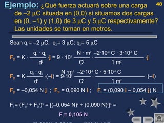 48
Ejemplo:Ejemplo: ¿Qué fuerza actuará sobre una carga
de –2 µC situada en (0,0) si situamos dos cargas
en (0, –1) y (1,0) de 3 µC y 5 µC respectivamente?
Las unidades se toman en metros.
Sean q1 = –2 µC; q2 = 3 µC; q3 = 5 µC
q1 · q2 N · m2
–2·10–6
C · 3·10–6
C
F21 = K · ——— ·j = 9 · 109
——— · ————————— ·j
d2
C2
1 m2
q1 · q3 N ·m2
–2·10–6
C · 5·10–6
C
F31 = K·——— ·(–i) = 9·109
——— · ————————— ·(–i)
d2
C2
1 m2
F21 = –0,054 N j ; F31 = 0,090 N i ; F1 = (0,090 i – 0,054 j) N
F1 = (F21
2
+ F31
2
)½
= [(–0,054 N)2
+ (0,090 N)2
]½
=
FF11 = 0,105 N= 0,105 N
 