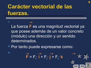 9
Carácter vectorial de las
fuerzas.
 →
La fuerza F es una magnitud vectorial ya
que posee además de un valor concreto
(módulo) una dirección y un sentido
determinados.
Por tanto puede expresarse como:
 → → → →
F = Fx· i + Fy· j + Fz· k
 