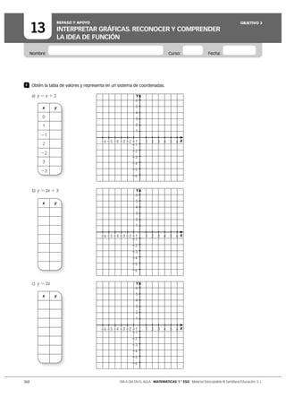 10:
a) Ordénalos de menor a mayor. c) ¿Cuál es el más alejado del origen?
b) Represéntalos en la recta numérica. d) ¿Y cuál es el más cercano?
REPRESENTACIÓN DE PUNTOS EN LA RECTA
1.º Dibujamos una recta.
2.º Señalamos el origen O, que corresponde al valor cero.
3.º Dividimos la recta en segmentos iguales (unidades), a la derecha e izquierda del cero.
4.º A la derecha del origen colocamos los números enteros positivos.
5.º A la izquierda del origen colocamos los números enteros negativos.
Observa en la recta que los números están ordenados:
7 6 5
Números enteros negativos Números enteros positivos
4 3 2 1 0 1 2 3 4 5 6 7
… …
F
F
REPRESENTAR Y LOCALIZAR PUNTOS EN SISTEMAS
DE COORDENADAS
REPASO Y APOYO OBJETIVO 1
358 DÍA A DÍA EN EL AULA MATEMÁTICAS 1.° ESO Material fotocopiable © Santillana Educación, S. L.
 