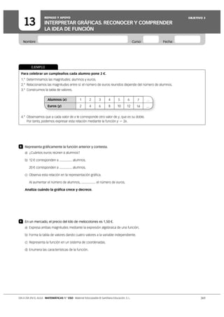 Nombre: Curso: Fecha:
13
4 Indica en qué cuadrante del plano están situados los siguientes puntos de coordenadas.
COORDENADAS EN EL PLANO
t 
1BSBSFQSFTFOUBSQVOUPTFOFMQMBOPTFVUJMJ[BOEPTSFDUBTOVNÏSJDBTQFSQFOEJDVMBSFT
MMBNBEBTFKFT
de coordenadas.
o-BSFDUBIPSJ[POUBMFTFMeje de abscisas
ZTFSFQSFTFOUBQPSX.
– La recta vertical es el eje de ordenadas
ZTFSFQSFTFOUBQPSY.
oMQVOUPEFDPSUFEFMPTFKFT
FTFMorigen de coordenadas
ZTFSFQSFTFOUBQPSO.
t 
6OQVOUPP del plano queda determinado por un par de números llamados coordenadas cartesianas
del punto P y se escribe P(a
b).
t 
MQSJNFSOÞNFSP	a) corresponde al eje X y el segundo número (b

BMFKFY.
t 
-PTFKFTEFDPPSEFOBEBTEJWJEFOBMQMBOPFODVBUSPQBSUFT
DBEBVOBEFMBTDVBMFTTFMMBNBcuadrante.
Primer cuadrante Segundo cuadrante Tercer cuadrante Cuarto cuadrante
(
4)
	


(


	


(
4)
(


	
3)
1

3
4
5
6
Y
X
0
 1
3
4
5
6
6
5
4
3

1
6
5
4
3

1
Y
X
0
Segundo cuadrante
(
 