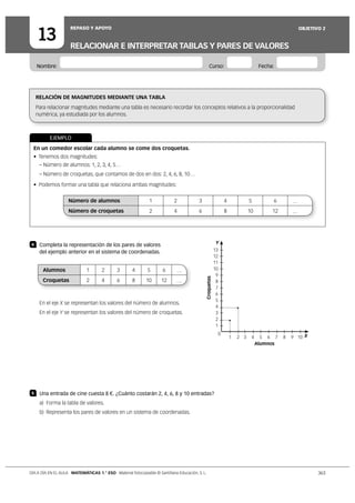 6.
2 Representa en una recta los números opuestos del ejercicio anterior.
3 Dados los números 3,  
