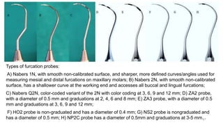Types of furcation probes:
A) Nabers 1N, with smooth non-calibrated surface, and sharper, more defined curves/angles used for
measuring mesial and distal furcations on maxillary molars; B) Nabers 2N, with smooth non-calibrated
surface, has a shallower curve at the working end and accesses all buccal and lingual furcations;
C) Nabers Q2N, color-coded variant of the 2N with color coding at 3, 6, 9 and 12 mm; D) ZA2 probe,
with a diameter of 0.5 mm and graduations at 2, 4, 6 and 8 mm; E) ZA3 probe, with a diameter of 0.5
mm and graduations at 3, 6, 9 and 12 mm;
F) HO2 probe is non-graduated and has a diameter of 0.4 mm; G) NS2 probe is nongraduated and
has a diameter of 0.5 mm; H) NP2C probe has a diameter of 0.5mm and graduations at 3-5 mm.27
 
