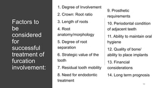 Factors to
be
considered
for
successful
treatment of
furcation
involvement:
1. Degree of Involvement
2. Crown: Root ratio
3. Length of roots
4. Root
anatomy/morphology
5. Degree of root
separation
6. Strategic value of the
tooth
7. Residual tooth mobility
8. Need for endodontic
treatment
9. Prosthetic
requirements
10. Periodontal condition
of adjacent teeth
11. Ability to maintain oral
hygiene
12. Quality of bone/
ability to place implants
13. Financial
considerations
14. Long term prognosis
36
 