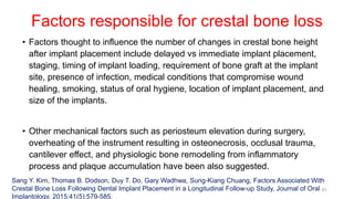 Factors responsible for crestal bone loss
• Factors thought to influence the number of changes in crestal bone height
after implant placement include delayed vs immediate implant placement,
staging, timing of implant loading, requirement of bone graft at the implant
site, presence of infection, medical conditions that compromise wound
healing, smoking, status of oral hygiene, location of implant placement, and
size of the implants.
• Other mechanical factors such as periosteum elevation during surgery,
overheating of the instrument resulting in osteonecrosis, occlusal trauma,
cantilever effect, and physiologic bone remodeling from inflammatory
process and plaque accumulation have been also suggested.
81
Sang Y. Kim, Thomas B. Dodson, Duy T. Do, Gary Wadhwa, Sung-Kiang Chuang, Factors Associated With
Crestal Bone Loss Following Dental Implant Placement in a Longitudinal Follow-up Study, Journal of Oral
Implantology. 2015;41(5):579-585.
 