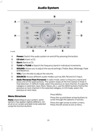 Audio System 
E144490 
A Power: Switch the audio system on and off by pressing the button. 
B CD slot: Insert a CD. 
C Eject: Ejects a CD. 
D TUNE +/TUNE -: Search the frequency band in individual increments. 
E 
F VOL: Turn the dial to adjust the volume. 
G SOURCE: Access different audio modes such as AM, FM and A/V Input. 
SOUND: Allows you to adjust the sound settings (Treble, Bass, Midrange, Fade 
and Balance). 
Seek/Reverse/Fast Forward: In radio mode, select a frequency band and 
press one of the seek buttons. The system stops at the first station it finds in 
that direction. In SIRIUS mode, select the previous or next channel. If a specific 
category is selected, (Jazz, Rock, News, etc.), use the SEEK buttons find to the 
previous or next channel in the selected category. In CD mode, select the 
previous or next track. 
H 
Menu Structure 
Note: Depending on your system, some 
options may appear slightly different, not 
at all or on-screen and able to be selected 
using the function buttons. 
Press MENU. 
Press the up and down arrow buttons to 
scroll through the options (if active). 
Press the right arrow to enter a menu. 
Press the left arrow to exit a menu. 
111 
 