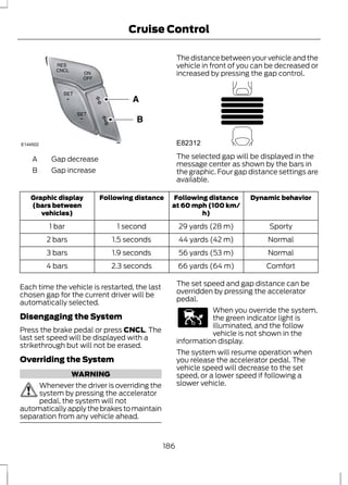 E144502 
A Gap decrease 
B Gap increase 
Cruise Control 
The distance between your vehicle and the 
vehicle in front of you can be decreased or 
increased by pressing the gap control. 
E82312 
The selected gap will be displayed in the 
message center as shown by the bars in 
the graphic. Four gap distance settings are 
available. 
Following distance Dynamic behavior 
at 60 mph (100 km/ 
h) 
Graphic display Following distance 
(bars between 
vehicles) 
1 bar 1 second 29 yards (28 m) Sporty 
2 bars 1.5 seconds 44 yards (42 m) Normal 
3 bars 1.9 seconds 56 yards (53 m) Normal 
4 bars 2.3 seconds 66 yards (64 m) Comfort 
Each time the vehicle is restarted, the last 
chosen gap for the current driver will be 
automatically selected. 
Disengaging the System 
Press the brake pedal or press CNCL. The 
last set speed will be displayed with a 
strikethrough but will not be erased. 
Overriding the System 
WARNING 
Whenever the driver is overriding the 
system by pressing the accelerator 
pedal, the system will not 
automatically apply the brakes to maintain 
separation from any vehicle ahead. 
The set speed and gap distance can be 
overridden by pressing the accelerator 
pedal. 
E144529 
When you override the system, 
the green indicator light is 
illuminated, and the follow 
vehicle is not shown in the 
information display. 
The system will resume operation when 
you release the accelerator pedal. The 
vehicle speed will decrease to the set 
speed, or a lower speed if following a 
slower vehicle. 
186 
 