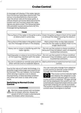 Cruise Control 
A message will display if the radar signals 
from the sensor have been obstructed. The 
sensor is located behind a fascia cover 
near the driver side of the lower grille. A 
vehicle ahead cannot be detected and the 
system will not function when the radar 
signals are obstructed. The following table 
lists possible causes and actions for this 
message being displayed. 
Cause Action 
Clean the grille surface in front of the radar 
or remove the object causing the obstruc-tion. 
The surface of the radar in the grille is dirty 
or obstructed in some way. 
Wait a short time. It may take several 
minutes for the radar to detect that it is no 
longer obstructed 
The surface of the radar in the grille is clean 
but the message remains in the display. 
Do not use the system in these condition 
because it may not detect, warn, or respond 
to potential collisions. 
Heavy rain or snow is interfering with the 
radar signals. 
Do not use the system in these condition 
because it may not detect, warn, or respond 
to potential collisions. 
Swirling water, or snow or ice on the surface 
of the road may interfere with the radar 
signals. 
Wait a short time or switch to normal cruise 
control. 
You are in a desert or remote area with no 
other vehicles and no roadside objects. 
Due to the nature of radar technology, it is 
possible to get a blockage warning and not 
be blocked. This can happen, for example, 
when driving in sparse rural or desert 
environments. A false blocked condition 
will either self clear or clear after a key 
cycle. 
Switching to Normal Cruise 
Control 
WARNING 
Normal cruise control will not brake 
due to slower vehicles. Always be 
aware of which mode is selected and 
apply the brakes when necessary. 
You can manually change from adaptive 
cruise control to normal cruise control 
through the information display. 
E71340 
The cruise control indicator light 
will replace the adaptive cruise 
control indicator light if normal 
cruise control is selected. The gap setting 
will not be displayed, the system will not 
automatically respond to lead vehicles and 
automatic braking will not be activated. 
The system will default to adaptive cruise 
control when the engine is started. 
189 
 