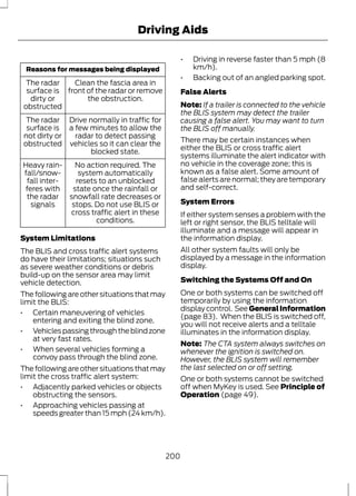 Driving Aids 
Reasons for messages being displayed 
Clean the fascia area in 
front of the radar or remove 
the obstruction. 
The radar 
surface is 
dirty or 
obstructed 
Drive normally in traffic for 
a few minutes to allow the 
radar to detect passing 
vehicles so it can clear the 
blocked state. 
The radar 
surface is 
not dirty or 
obstructed 
No action required. The 
system automatically 
resets to an unblocked 
state once the rainfall or 
snowfall rate decreases or 
stops. Do not use BLIS or 
cross traffic alert in these 
conditions. 
Heavy rain-fall/ 
snow-fall 
inter-feres 
with 
the radar 
signals 
System Limitations 
The BLIS and cross traffic alert systems 
do have their limitations; situations such 
as severe weather conditions or debris 
build-up on the sensor area may limit 
vehicle detection. 
The following are other situations that may 
limit the BLIS: 
• Certain maneuvering of vehicles 
entering and exiting the blind zone. 
• Vehicles passing through the blind zone 
at very fast rates. 
• When several vehicles forming a 
convoy pass through the blind zone. 
The following are other situations that may 
limit the cross traffic alert system: 
• Adjacently parked vehicles or objects 
obstructing the sensors. 
• Approaching vehicles passing at 
speeds greater than 15 mph (24 km/h). 
• Driving in reverse faster than 5 mph (8 
km/h). 
• Backing out of an angled parking spot. 
False Alerts 
Note: If a trailer is connected to the vehicle 
the BLIS system may detect the trailer 
causing a false alert. You may want to turn 
the BLIS off manually. 
There may be certain instances when 
either the BLIS or cross traffic alert 
systems illuminate the alert indicator with 
no vehicle in the coverage zone; this is 
known as a false alert. Some amount of 
false alerts are normal; they are temporary 
and self-correct. 
System Errors 
If either system senses a problem with the 
left or right sensor, the BLIS telltale will 
illuminate and a message will appear in 
the information display. 
All other system faults will only be 
displayed by a message in the information 
display. 
Switching the Systems Off and On 
One or both systems can be switched off 
temporarily by using the information 
display control. See General Information 
(page 83). When the BLIS is switched off, 
you will not receive alerts and a telltale 
illuminates in the information display. 
Note: The CTA system always switches on 
whenever the ignition is switched on. 
However, the BLIS system will remember 
the last selected on or off setting. 
One or both systems cannot be switched 
off when MyKey is used. See Principle of 
Operation (page 49). 
200 
 