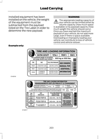 Load Carrying 
installed equipment has been 
installed on the vehicle, the weight 
of the equipment must be 
subtracted from the payload 
listed on the Tire Label in order to 
determine the new payload. 
WARNING 
The appropriate loading capacity of 
your vehicle can be limited either by 
volume capacity (how much space 
is available) or by payload capacity (how 
much weight the vehicle should carry). 
Once you have reached the maximum 
payload of your vehicle, do not add more 
cargo, even if there is space available. 
Overloading or improperly loading your 
vehicle can contribute to loss of vehicle 
control and vehicle rollover. 
Example only: 
E142516 
E142517 
203 
 