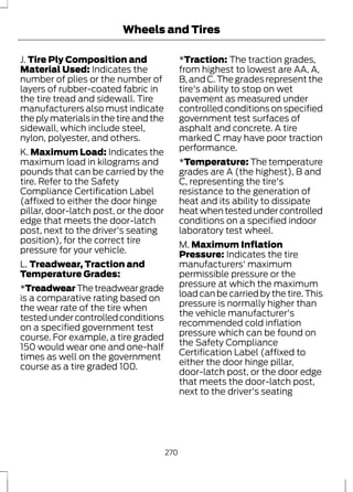 Wheels and Tires 
J. Tire Ply Composition and 
Material Used: Indicates the 
number of plies or the number of 
layers of rubber-coated fabric in 
the tire tread and sidewall. Tire 
manufacturers also must indicate 
the ply materials in the tire and the 
sidewall, which include steel, 
nylon, polyester, and others. 
K.Maximum Load: Indicates the 
maximum load in kilograms and 
pounds that can be carried by the 
tire. Refer to the Safety 
Compliance Certification Label 
(affixed to either the door hinge 
pillar, door-latch post, or the door 
edge that meets the door-latch 
post, next to the driver's seating 
position), for the correct tire 
pressure for your vehicle. 
L. Treadwear, Traction and 
Temperature Grades: 
*Treadwear The treadwear grade 
is a comparative rating based on 
the wear rate of the tire when 
tested under controlled conditions 
on a specified government test 
course. For example, a tire graded 
150 would wear one and one-half 
times as well on the government 
course as a tire graded 100. 
*Traction: The traction grades, 
from highest to lowest are AA, A, 
B, and C. The grades represent the 
tire's ability to stop on wet 
pavement as measured under 
controlled conditions on specified 
government test surfaces of 
asphalt and concrete. A tire 
marked C may have poor traction 
performance. 
*Temperature: The temperature 
grades are A (the highest), B and 
C, representing the tire's 
resistance to the generation of 
heat and its ability to dissipate 
heat when tested under controlled 
conditions on a specified indoor 
laboratory test wheel. 
M. Maximum Inflation 
Pressure: Indicates the tire 
manufacturers' maximum 
permissible pressure or the 
pressure at which the maximum 
load can be carried by the tire. This 
pressure is normally higher than 
the vehicle manufacturer's 
recommended cold inflation 
pressure which can be found on 
the Safety Compliance 
Certification Label (affixed to 
either the door hinge pillar, 
door-latch post, or the door edge 
that meets the door-latch post, 
next to the driver's seating 
270 
 