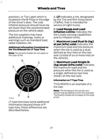 Wheels and Tires 
position), or Tire Label which is 
located on the B-Pillar or the edge 
of the driver’s door. The cold 
inflation pressure should never be 
set lower than the recommended 
pressure on the vehicle label. 
The tire suppliers may have 
additional markings, notes or 
warnings such as standard load, 
radial tubeless, etc. 
Additional Information Contained on 
the Tire Sidewall for LT Type Tires 
Note: Tire Quality Grades do not apply to 
this type of tire. 
A 
B 
C 
B 
D 
E142544 
LT type tires have some additional 
information beyond those of P 
type tires; these differences are 
described below. 
A. LT: Indicates a tire, designated 
by the Tire and Rim Association 
(T&RA), that is intended for 
service on light trucks. 
B. Load Range and Load 
Inflation Limits: Indicates the 
tire's load-carrying capabilities 
and its inflation limits. 
C. Maximum Load Dual lb (kg) 
at psi (kPa) cold: Indicates the 
maximum load and tire pressure 
when the tire is used as a dual; 
defined as four tires on the rear 
axle (a total of six or more tires on 
the vehicle). 
D. Maximum Load Single lb 
(kg) at psi (kPa) cold: Indicates 
the maximum load and tire 
pressure when the tire is used as 
a single; defined as two tires 
(total) on the rear axle. 
Information on T Type Tires 
T145/80D16 is an example of a 
tire size. 
Note: The temporary tire size for your 
vehicle may be different from this example. 
Tire Quality Grades do not apply to this type 
of tire. 
271 
 