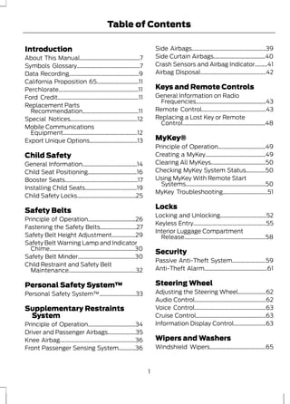 Table of Contents 
Introduction 
About This Manual...........................................7 
Symbols Glossary.............................................7 
Data Recording..................................................9 
California Proposition 65..............................11 
Perchlorate.........................................................11 
Ford Credit..........................................................11 
Replacement Parts 
Recommendation........................................11 
Special Notices................................................12 
Mobile Communications 
Equipment.....................................................12 
Export Unique Options..................................13 
Child Safety 
General Information.......................................14 
Child Seat Positioning...................................16 
Booster Seats....................................................17 
Installing Child Seats.....................................19 
Child Safety Locks..........................................25 
Safety Belts 
Principle of Operation..................................26 
Fastening the Safety Belts..........................27 
Safety Belt Height Adjustment.................29 
Safety Belt Warning Lamp and Indicator 
Chime.............................................................30 
Safety Belt Minder.........................................30 
Child Restraint and Safety Belt 
Maintenance................................................32 
Personal Safety System™ 
Personal Safety System™..........................33 
Supplementary Restraints 
System 
Principle of Operation..................................34 
Driver and Passenger Airbags....................35 
Knee Airbag......................................................36 
Front Passenger Sensing System............36 
Side Airbags.....................................................39 
Side Curtain Airbags.....................................40 
Crash Sensors and Airbag Indicator.........41 
Airbag Disposal...............................................42 
Keys and Remote Controls 
General Information on Radio 
Frequencies..................................................43 
Remote Control..............................................43 
Replacing a Lost Key or Remote 
Control...........................................................48 
MyKey® 
Principle of Operation..................................49 
Creating a MyKey...........................................49 
Clearing All MyKeys.......................................50 
Checking MyKey System Status..............50 
Using MyKey With Remote Start 
Systems.........................................................50 
MyKey Troubleshooting................................51 
Locks 
Locking and Unlocking.................................52 
Keyless Entry....................................................55 
Interior Luggage Compartment 
Release..........................................................58 
Security 
Passive Anti-Theft System........................59 
Anti-Theft Alarm.............................................61 
Steering Wheel 
Adjusting the Steering Wheel....................62 
Audio Control...................................................62 
Voice Control...................................................63 
Cruise Control..................................................63 
Information Display Control.......................63 
Wipers and Washers 
Windshield Wipers........................................65 
1 
 