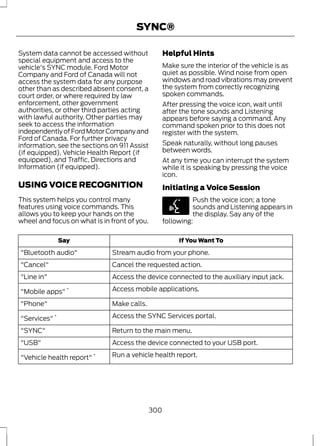 SYNC® 
System data cannot be accessed without 
special equipment and access to the 
vehicle's SYNC module. Ford Motor 
Company and Ford of Canada will not 
access the system data for any purpose 
other than as described absent consent, a 
court order, or where required by law 
enforcement, other government 
authorities, or other third parties acting 
with lawful authority. Other parties may 
seek to access the information 
independently of Ford Motor Company and 
Ford of Canada. For further privacy 
information, see the sections on 911 Assist 
(if equipped), Vehicle Health Report (if 
equipped), and Traffic, Directions and 
Information (if equipped). 
USING VOICE RECOGNITION 
This system helps you control many 
features using voice commands. This 
allows you to keep your hands on the 
wheel and focus on what is in front of you. 
Helpful Hints 
Make sure the interior of the vehicle is as 
quiet as possible. Wind noise from open 
windows and road vibrations may prevent 
the system from correctly recognizing 
spoken commands. 
After pressing the voice icon, wait until 
after the tone sounds and Listening 
appears before saying a command. Any 
command spoken prior to this does not 
register with the system. 
Speak naturally, without long pauses 
between words. 
At any time you can interrupt the system 
while it is speaking by pressing the voice 
icon. 
Initiating a Voice Session 
E142599 
Push the voice icon; a tone 
sounds and Listening appears in 
the display. Say any of the 
following: 
Say If You Want To 
"Bluetooth audio" Stream audio from your phone. 
"Cancel" Cancel the requested action. 
"Line in" Access the device connected to the auxiliary input jack. 
"Mobile apps" * Access mobile applications. 
"Phone" Make calls. 
"Services" * Access the SYNC Services portal. 
"SYNC" Return to the main menu. 
"USB" Access the device connected to your USB port. 
"Vehicle health report" * Run a vehicle health report. 
300 
 